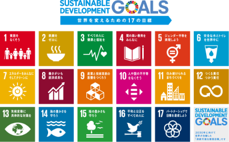 SDGs 17target icons